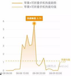 2025十大热点事件,2025年度十大热点事件深度解析